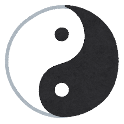 ☯☯☯易占☯☯☯